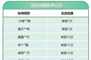 共和报：若阿拉伯财团入主米兰，他们愿邀请德泽尔比来执教